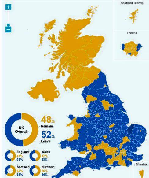 Brexit